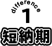 短納期